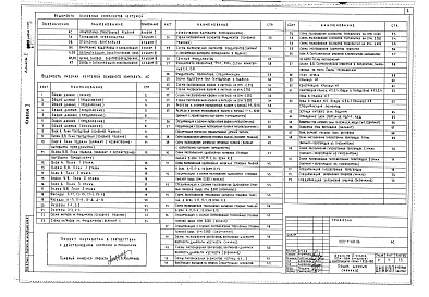 Состав альбома. Типовой проект 222-1-481.86Альбом 1 Архитектурно-строительные и технологические чертежи     