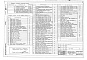 Состав фльбома. Типовой проект 222-1-481.86Альбом 1 Архитектурно-строительные и технологические чертежи     