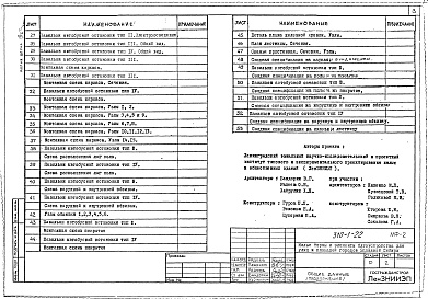 Состав альбома. Типовой проект 310-1-22Альбом 2  Павильоны автобусных остановок