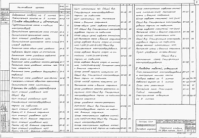 Состав альбома. Типовой проект 901-3-12Альбом 4 Электротехническая часть