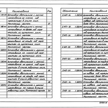 Состав фльбома. Серия 5.407-91 УстановкаВыпуск 1 Чертежи монтажные