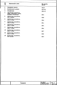 Часть 5 СУ Слаботочные устройства Раздел 1.Х.1