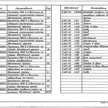 Состав фльбома. Серия 5.407-110 УстановкаВыпуск 1 Монтажные чертежи. Чертежи изделий