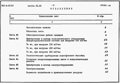 Состав альбома. Типовой проект 901-6-67.83Альбом 8 Сметы трехсекционной градирни