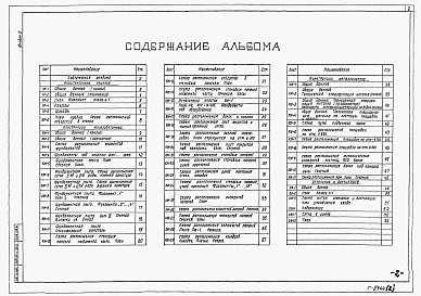 Состав альбома. Типовой проект 901-2-159.87Альбом 2 Архитектурно-строительные чертежи. Отопление и вентиляция