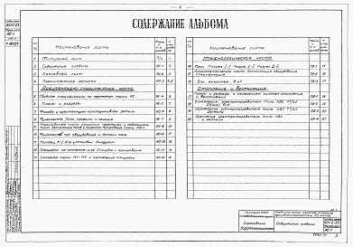 Состав альбома. Типовой проект 901-2-23Альбом 1 Архитектурно-строительная, технологическая и санитарно-техническая части