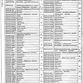 Состав фльбома. Серия 5.904-73.93 ВоздухораспределителиВыпуск 1 Воздухораспределители. Рабочие чертежи