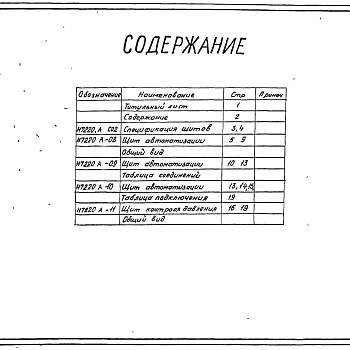 Состав фльбома. Серия 7.406-3 СушилаВыпуск 2 Сушило с тележкой объемом камеры 25 м³