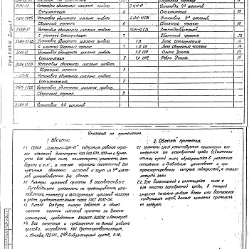 Состав фльбома. Серия 5.904-26 ЦиклоныВыпуск 1 Указания по применению и установка циклонов