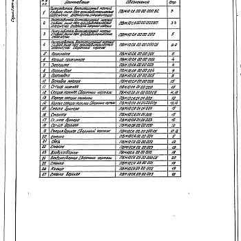 Состав фльбома. Серия 5.904-8 ПылеуловителиВыпуск 3 ПВМ10СА 00.00.000. Рабочие чертежи