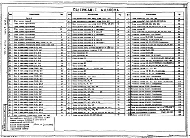 Состав альбома. Типовой проект 252-3-49.86Альбом 3  Отопление и вентиляция. Части 1 и 2