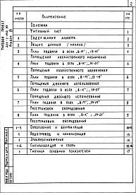 Состав альбома. Типовой проект 224-1-442.85Альбом 7 Проектная документация на перевод хозяйственно-бытовых помещений в подвале под ПРУ     