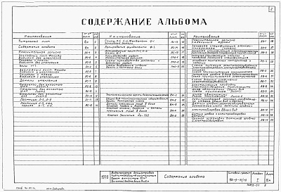 Состав альбома. Типовой проект 901-5-14/70Альбом 1 Чертежи