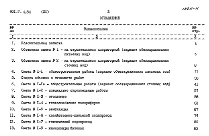 Состав альбома. Типовой проект 901-7-4.84Альбом 11 Сметы.