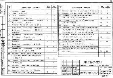 Состав альбома. Типовой проект 212-2-112мАльбом 4 Изделия заводского изготовления