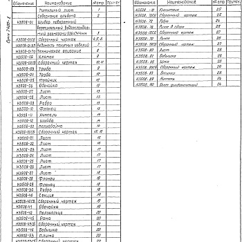 Состав фльбома. Серия 7.406-1 УнифицированныеВыпуск 5-2 Часть 9 Шибер поворотный вертикальный водоохлаждаемый 596х744 мм.Рабочие чертежи.