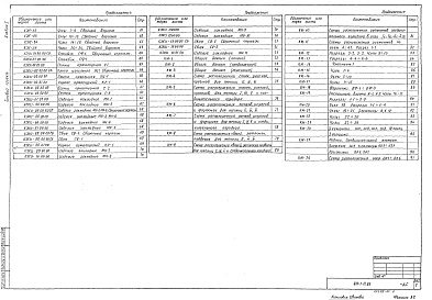 Состав альбома. Типовой проект 810-1-13.86Альбом 1 Пояснительная записка. Многопролетные теплицы. Технология производства. Архитектурные решения. Конструкции железобетонные. Конструкции металлические