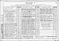 Состав фльбома. Типовой проект 901-1-10Альбом 5 Электрооборудование, автоматика, технологические измерения (КИП)