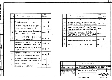 Состав альбома. Типовой проект 222-9-140Альбом 2 Изделия заводского изготовления       
