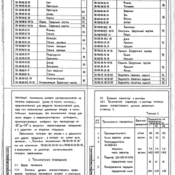 Состав фльбома. Серия 7.411-2 ИзделияВыпуск 2-4 Питатель барабанный ПБ120. Рабочие чертежи