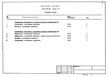 Состав альбома. Типовой проект 902-2-377.83Альбом 9 Спецификации оборудования