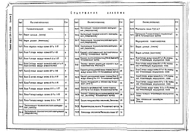 Состав альбома. Типовой проект 254-3-33.83Альбом 2 Технологическая часть. Медгаз     