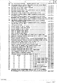 Часть 1 Раздел 1 Архитектурно-строительные чертежи надземной части здания