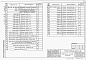 Состав фльбома. Типовой проект 901-1-98.88Альбом 4 Строительные изделия. Надземная часть