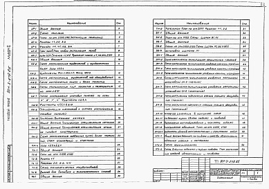 Состав альбома. Типовой проект 901-3-219.86Альбом 2 Архитектурно-строительные, технологические, санитарно-технические, электротехнические решения.  