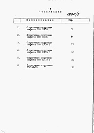 Состав альбома. Типовой проект 820-1-056.86Альбом 3  Ведомость потребности в материалах.      