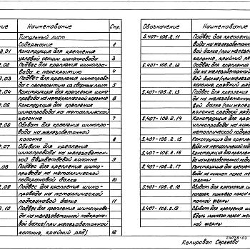 Состав фльбома. Серия 5.407-106 ПрокладкаВыпуск 2 Изделия. Рабочие чертежи