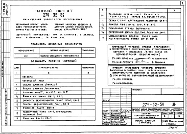 Состав альбома. Типовой проект 274-32-59Альбом 4 Изделия заводского изготовления