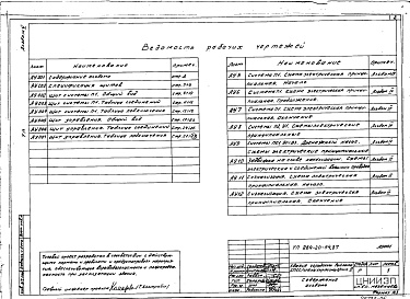 Состав альбома. Типовой проект 264-20-94.87Альбом 5 Автоматизация сантехустройств, задание заводу на изготовление щитов