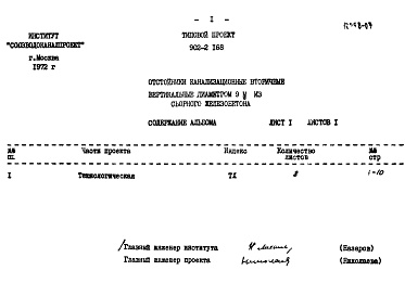 Состав альбома. Типовой проект 902-2-168Альбом 3 Заказные спецификации