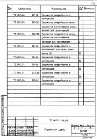 Состав альбома. Типовой проект 901-3-185.83Альбом 7 Ведомости потребности в материалах. Часть 1 Отделение контактных осветлителей (из тип. проекта 901-3-184.83) Часть 2 Отделение микрофильтров