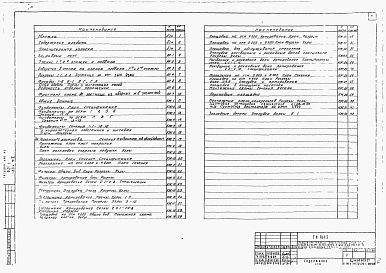 Состав альбома. Типовой проект 901-3-91Альбом 1 Архитектурно-строительная часть.  