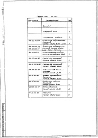 Состав альбома. Типовой проект 901-7-1Альбом 6 Нестандартизированное оборудование