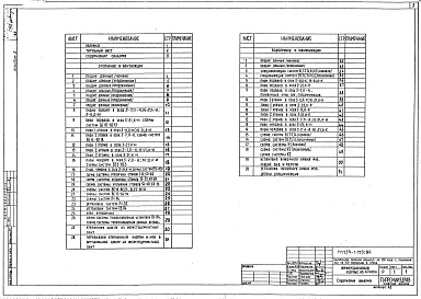 Состав альбома. Типовой проект 254-1-127с.84Альбом 2 Отоплоние и вентиляция. Водопро­вод и канализация     