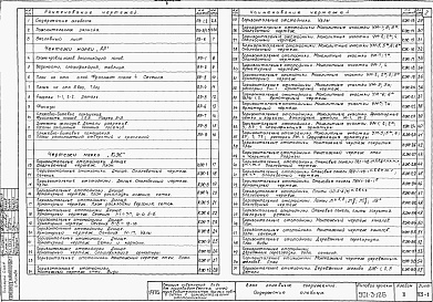 Состав альбома. Типовой проект 901-3-126Альбом 2 Блок основных сооружений: Архитектурно-строительные чертежи.