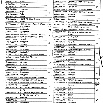 Состав фльбома. Серия 5.903-11 БлокиВыпуск 3-3 Крупноблочная установка горячего водоснабжения КБУГВ-50. Рабочие чертежи