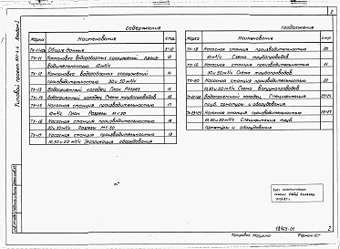Состав альбома. Типовой проект 820-4-6Альбом 1 Технологические решения. Производительность станции 10, 30 и 50 м3/ч.     