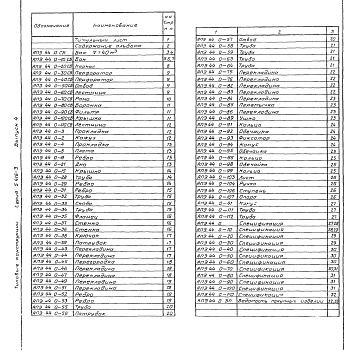 Состав фльбома. Серия 5.416-3 БакиВыпуск 4 Рабочие чертежи. Бак V= 40 м ³. Рабочие чертежи