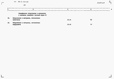 Состав альбома. Типовой проект 901-3-246.88Альбом 5 Спецификации оборудования.   