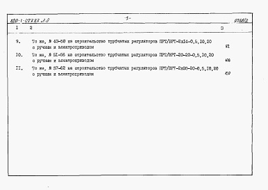 Состав альбома. Типовой проект 820-1-077.87Альбом 2  Сметы  Часть 1    