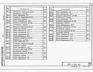 Состав альбома. Типовой проект 820-1-0111.92Альбом 1 ПЗ Пояснительная записка, АС Строительные решения, КЖИ Железобетонные изделия    