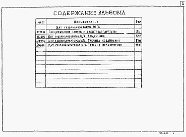 Состав альбома. Типовой проект 901-7-19.90Альбом 6 Задание заводу-изготовителю