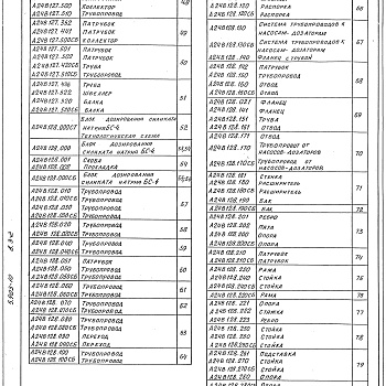 Состав фльбома. Серия 5.903-10 БлокиВыпуск 3-2 Блоки раствора силиката. Рабочие чертежи