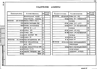 Состав альбома. Типовой проект 274-12-71.85Альбом 3 Изделия железобетонные заводского изготовления. Изделия металлические. Изделия разные   