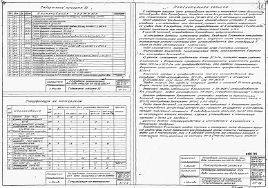 Состав альбома. Типовой проект 901-4-5сАльбом 3 Измерение и сигнализация уровней