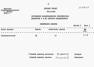 Состав альбома. Типовой проект 902-2-204Альбом 3 Заказные спецификации